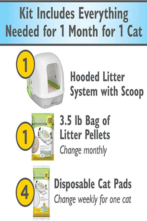 Purina Tidy Cats Breeze Hooded System Starter Kit Cat Litter Box, Litter Pellets & Pads